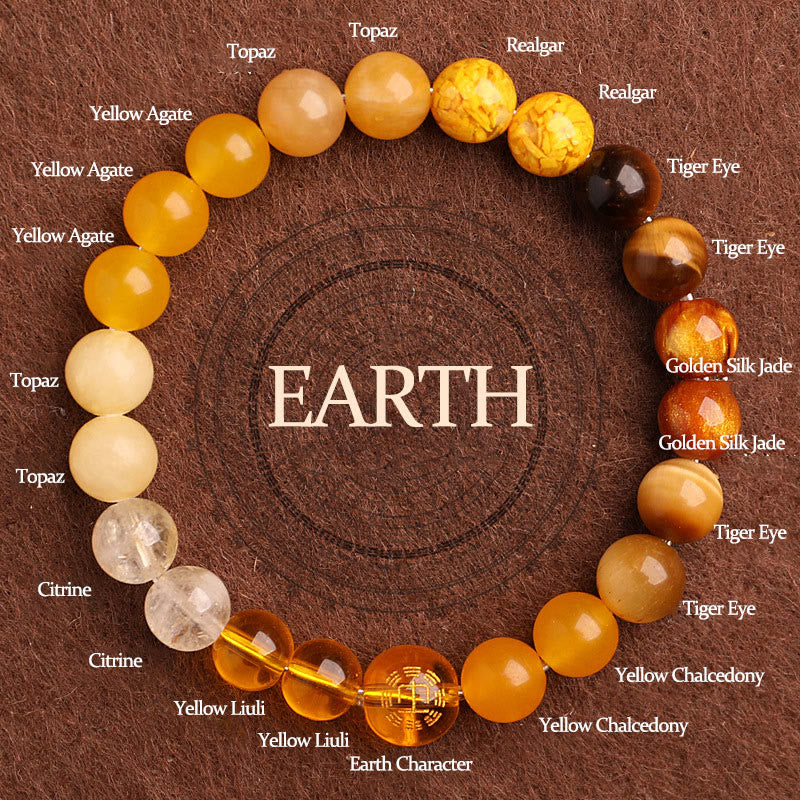 Bracciale Buddha Stones Five Elements Vari Agata Equilibrio Fortuna - Image 38
