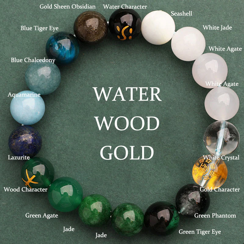 Buddha Stones Cinque Elementi Vari Agata Cristallo Pietra del Sole Bracciale della Saggezza - Image 20