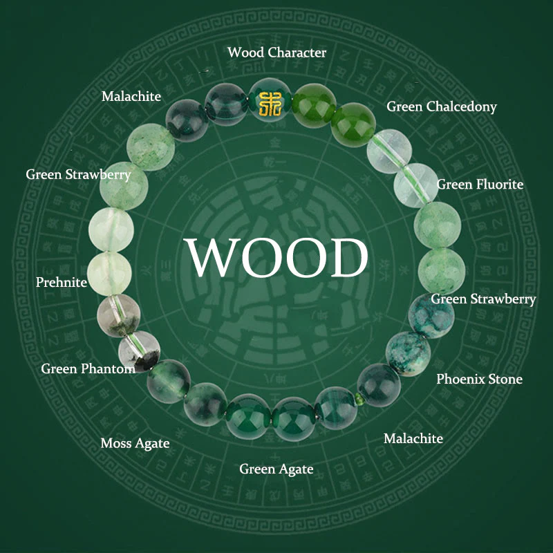 Buddha Stones Cinque Elementi Vari Agata Cristallo Quarzo Rutilato Occhio di Tigre Agata Gialla Citrino Braccialetto della Fortuna - Image 17