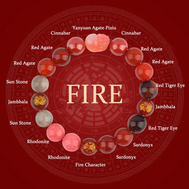 Buddha Stones Cinque Elementi Vari Cristallo Agata Pixiu Bracciale Ricchezza - Image 22