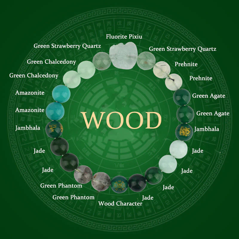 Buddha Stones Cinque Elementi Vari Cristallo Agata Pixiu Bracciale Ricchezza - Image 8